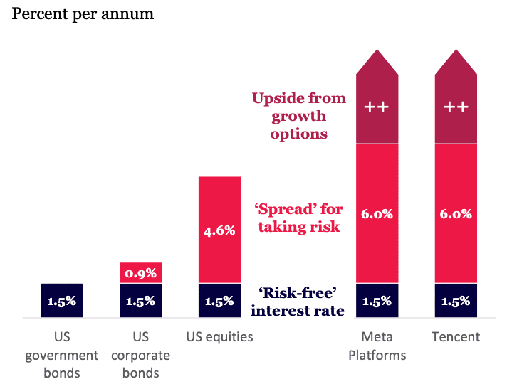 Montaka Global Investments